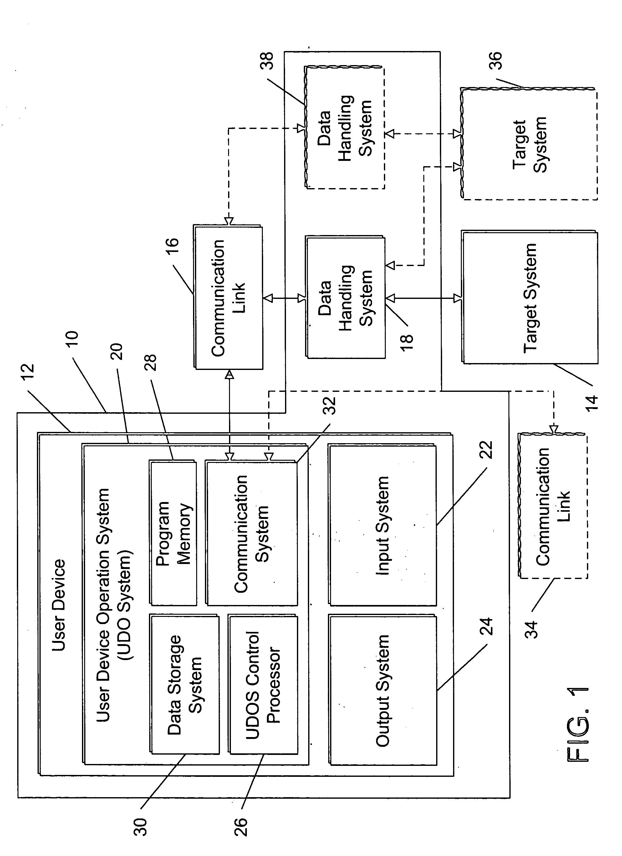 System and method for real-time configurable monitoring and management of task performance systems