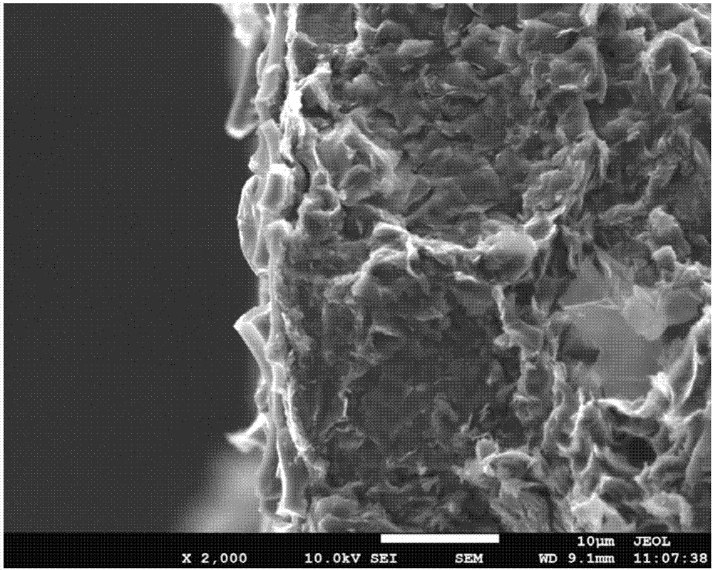 Preparation method of graphite surface pyrolytic carbon coating for molten salt reactor