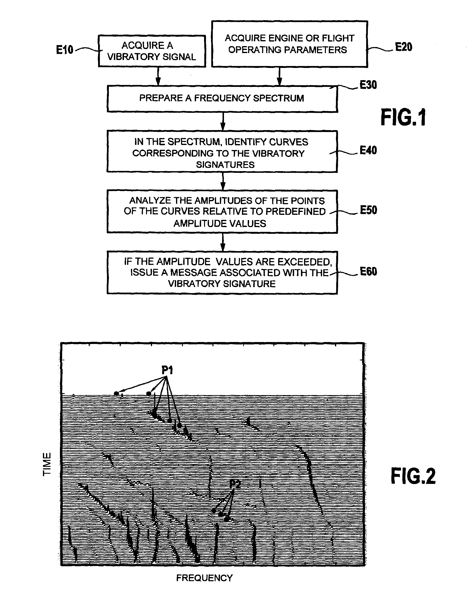 Method and a system for monitoring vibratory phenomena that occur in an aviation gas turbine engine in operation