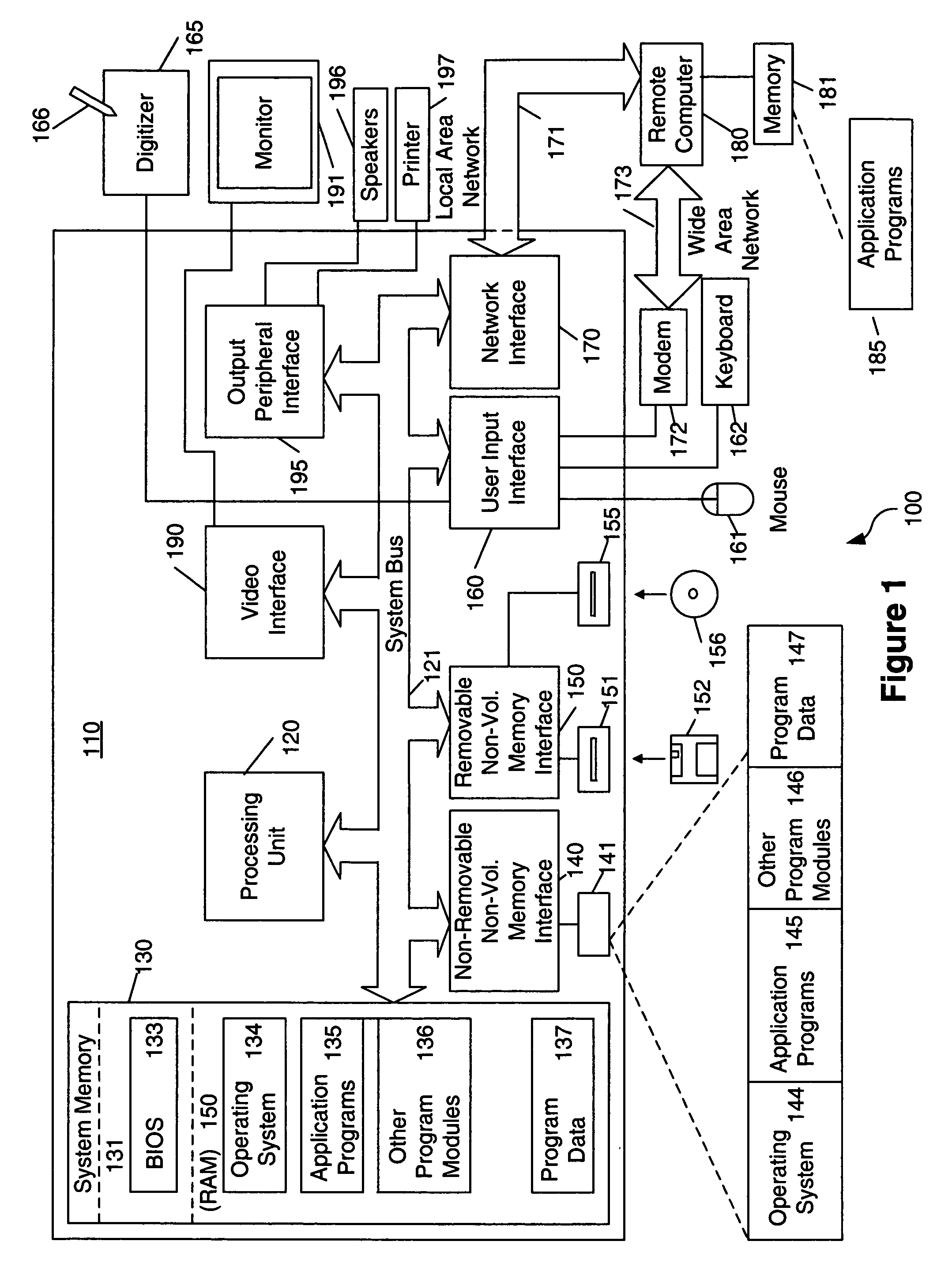 Asynchronous and synchronous gesture recognition