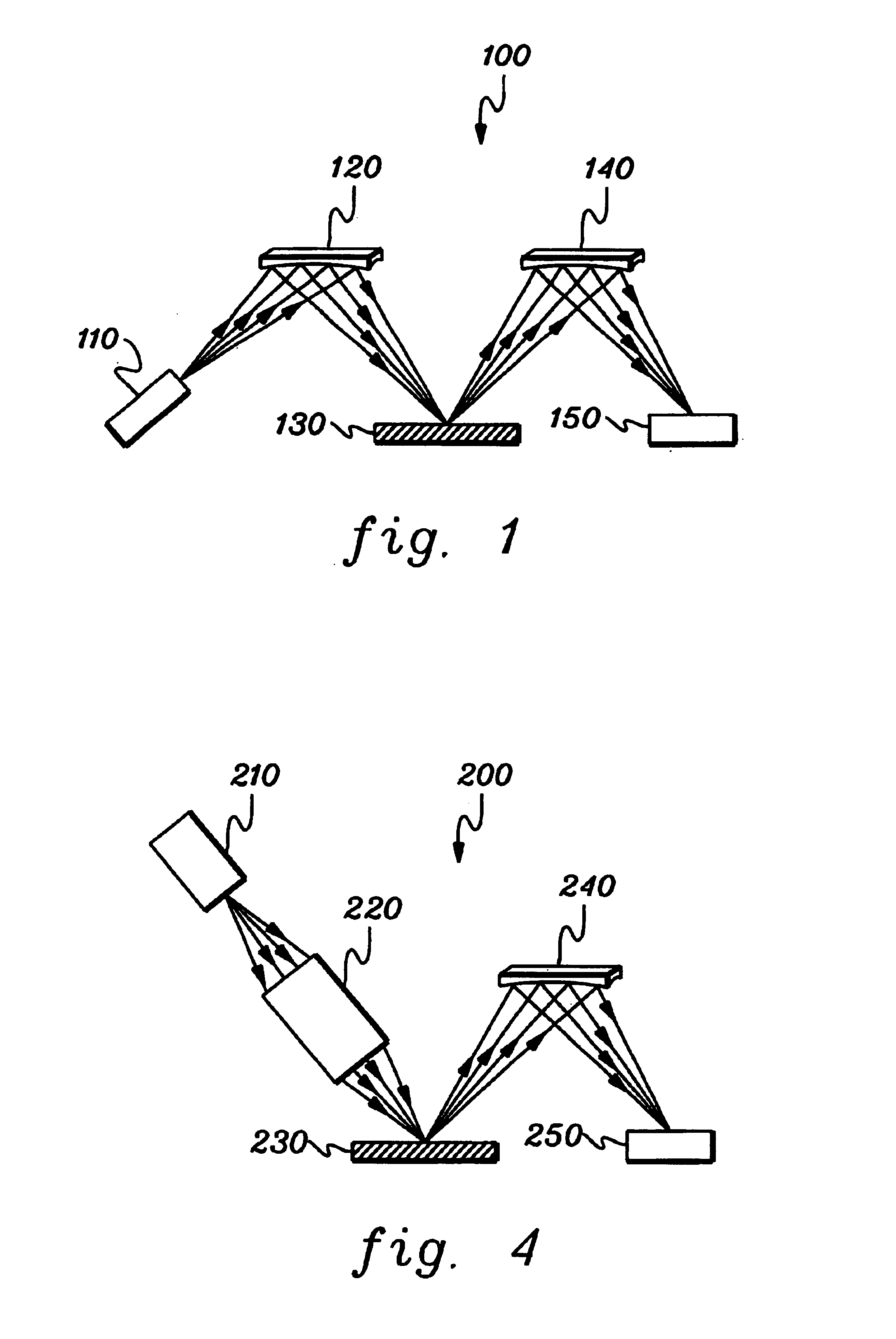 Wavelength dispersive XRF system using focusing optic for excitation and a focusing monochromator for collection