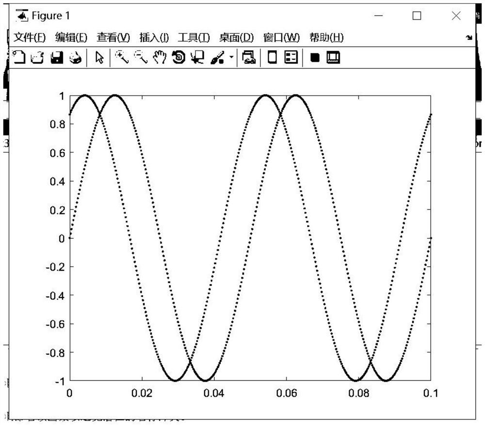 SQP algorithm-based circuit parameter optimization method
