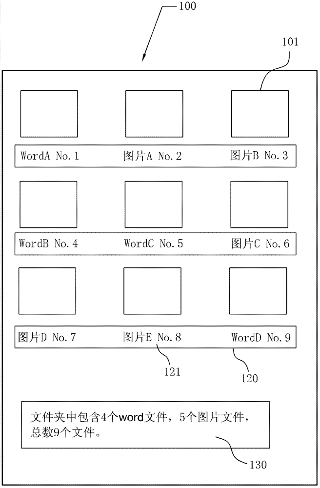 A method and system for marking files in folders