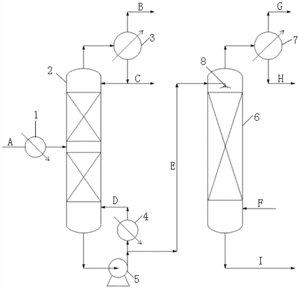 A method for reducing acid value of tdi product by heavy solvent method