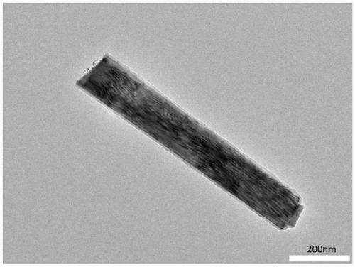 Titanium dioxide nanobelt@MOF composite material and application thereof