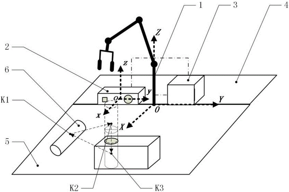 Automatic assembling system based on three-dimensional vision