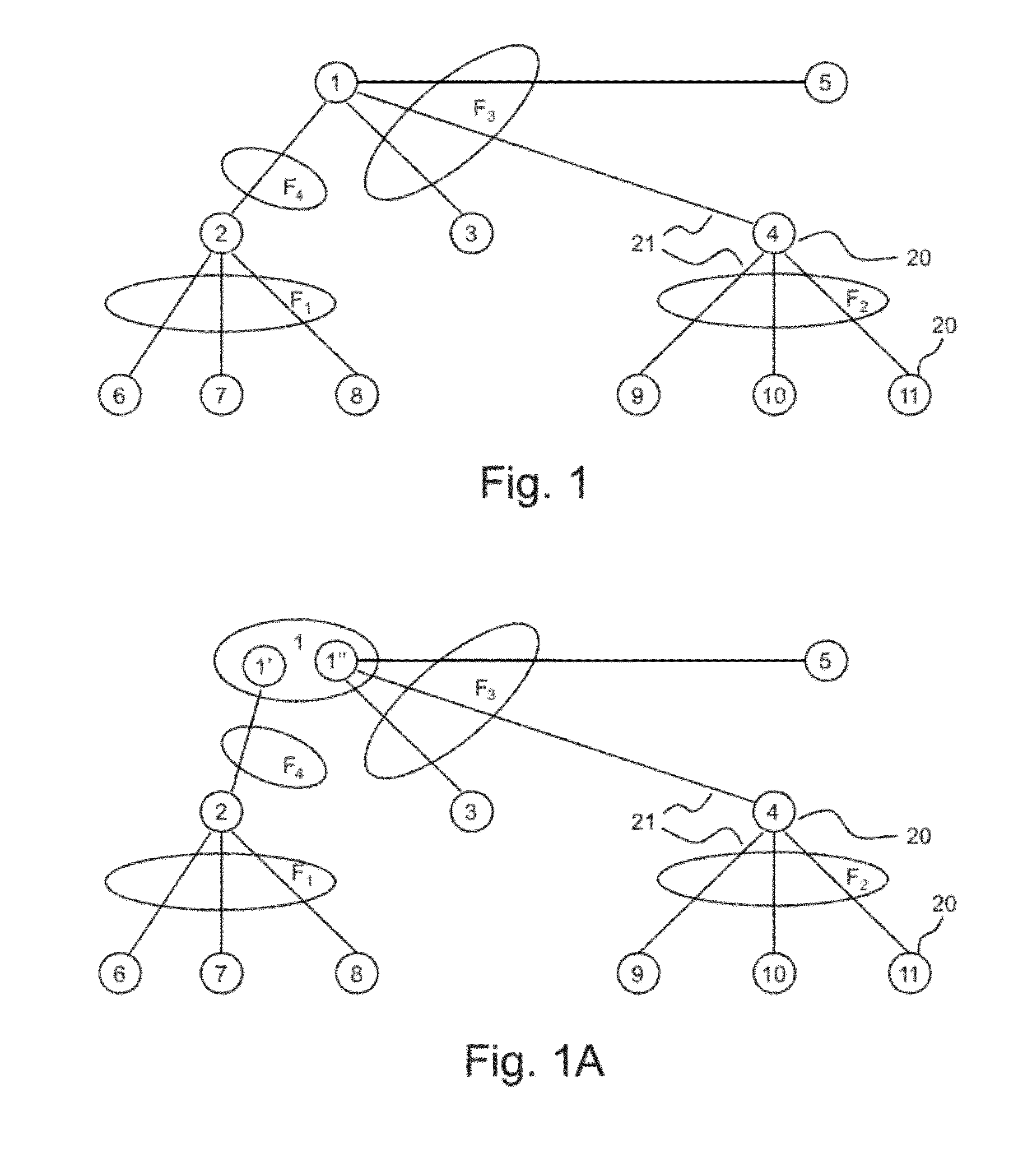 Management of Radio Frequencies in a Wireless or Hybrid Mesh Network