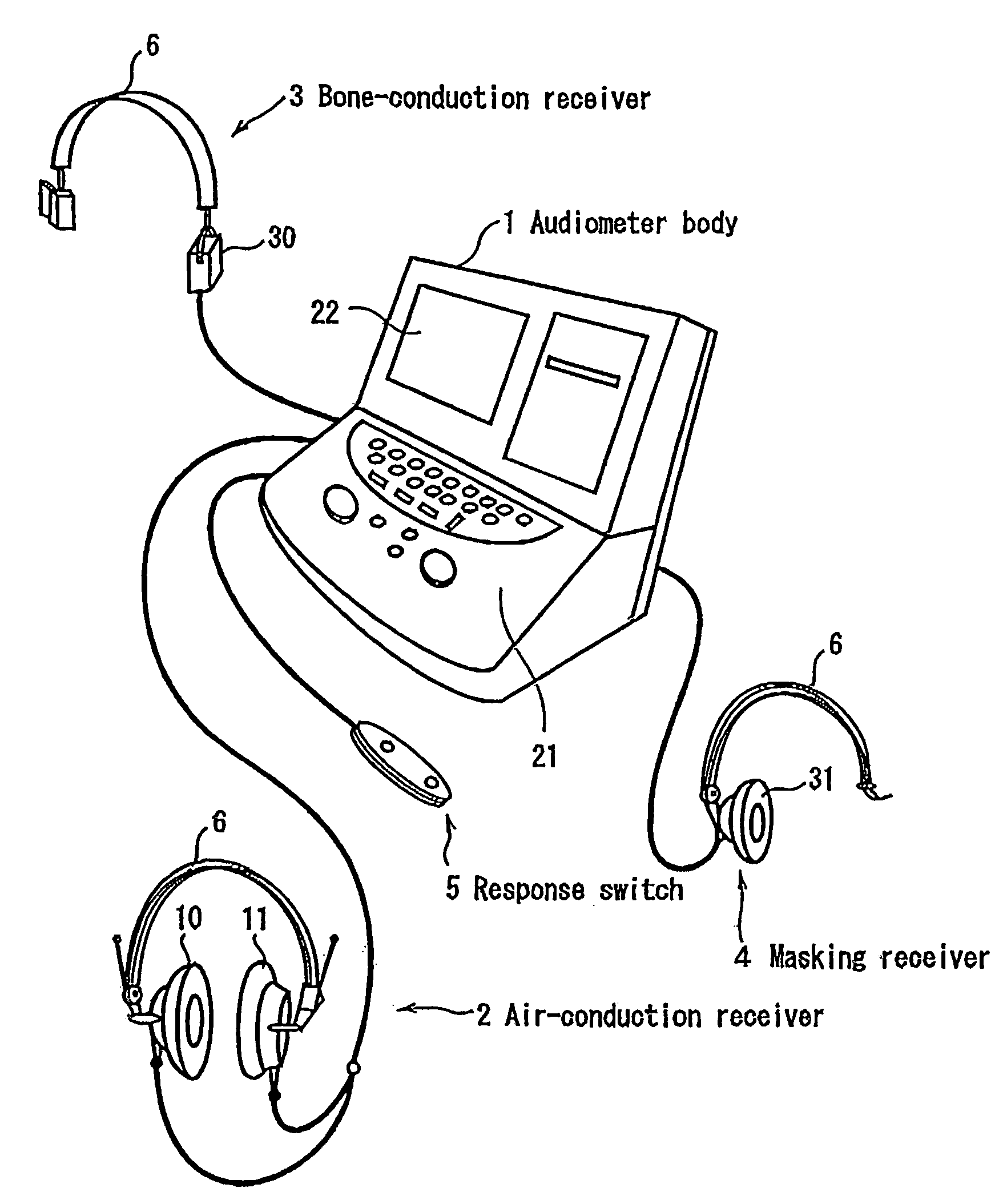 Audiometer receiver and audiometer