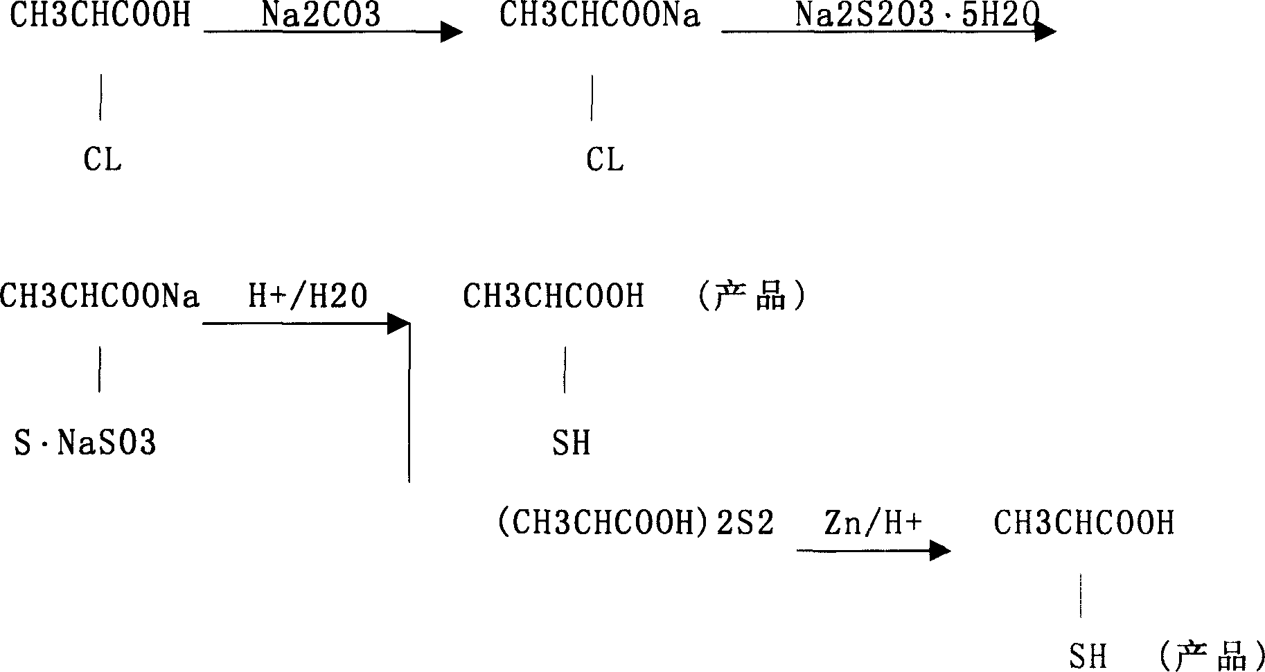 Prepn process of 2-mercapto propanoic acid