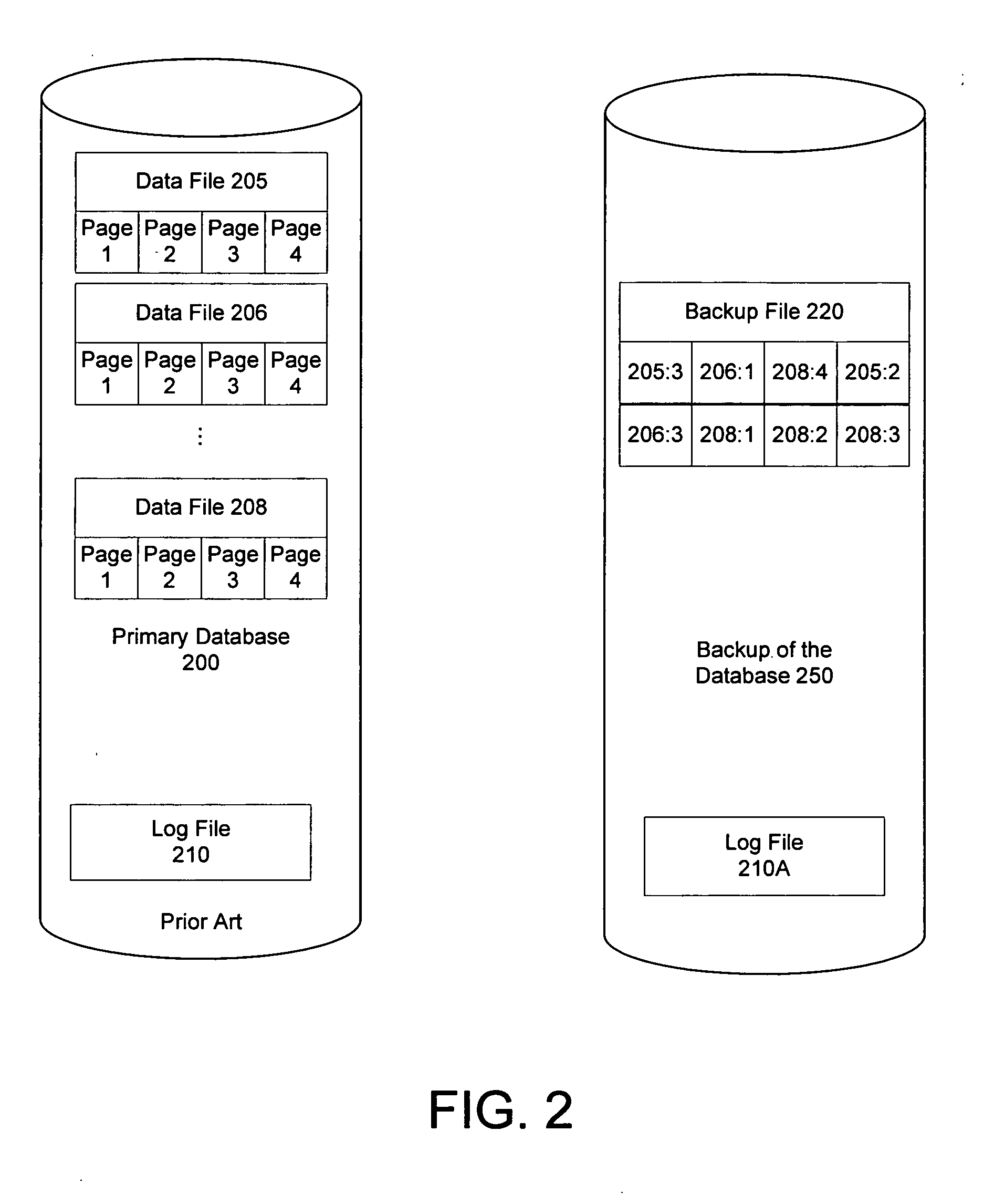 System and method for a consistency check of a database backup
