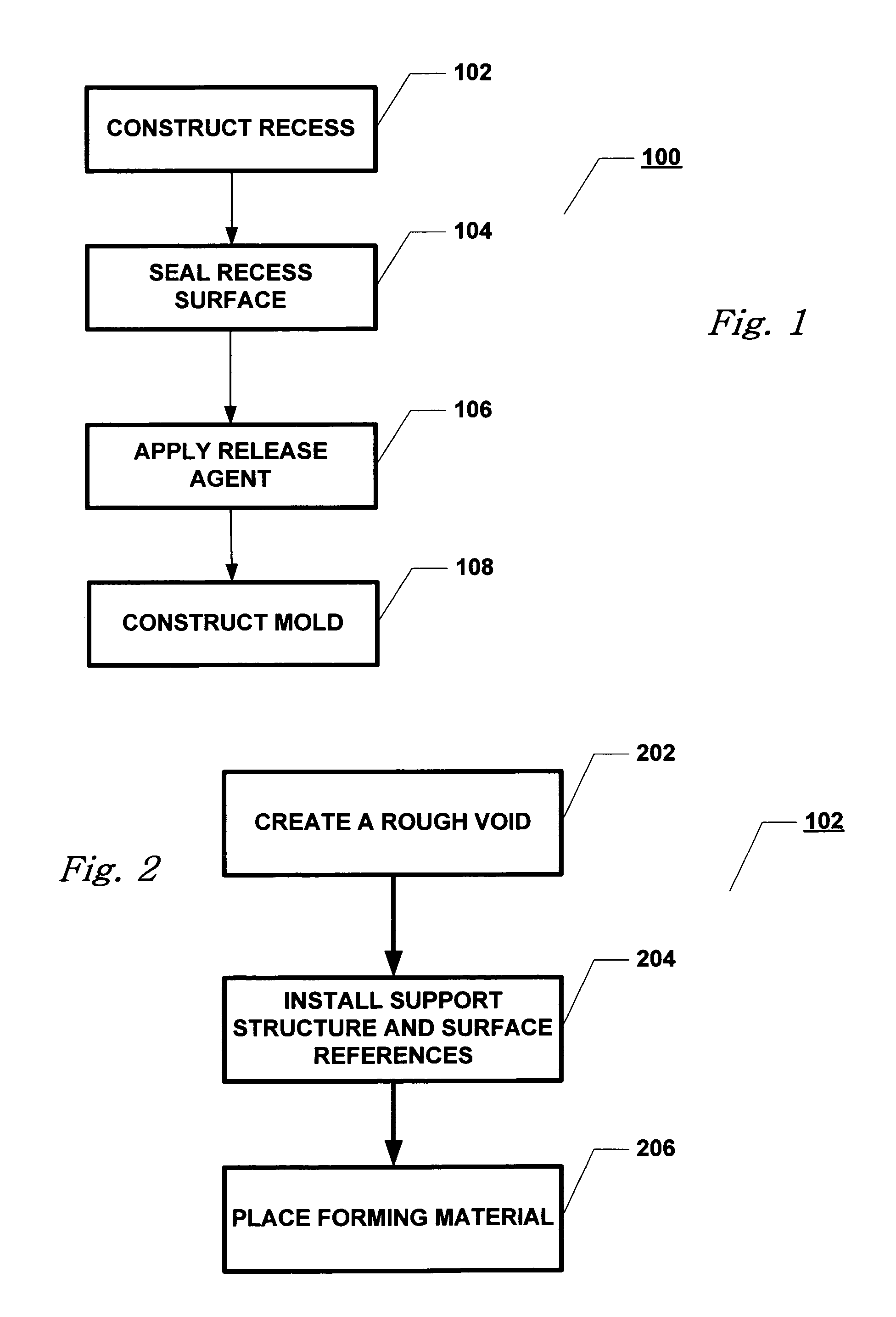 Method of rapid mold development for swimming pools, spas and ponds