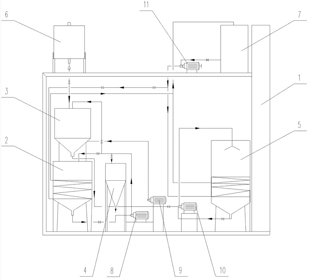 Production device and production method for distribution type plant oil transesterification