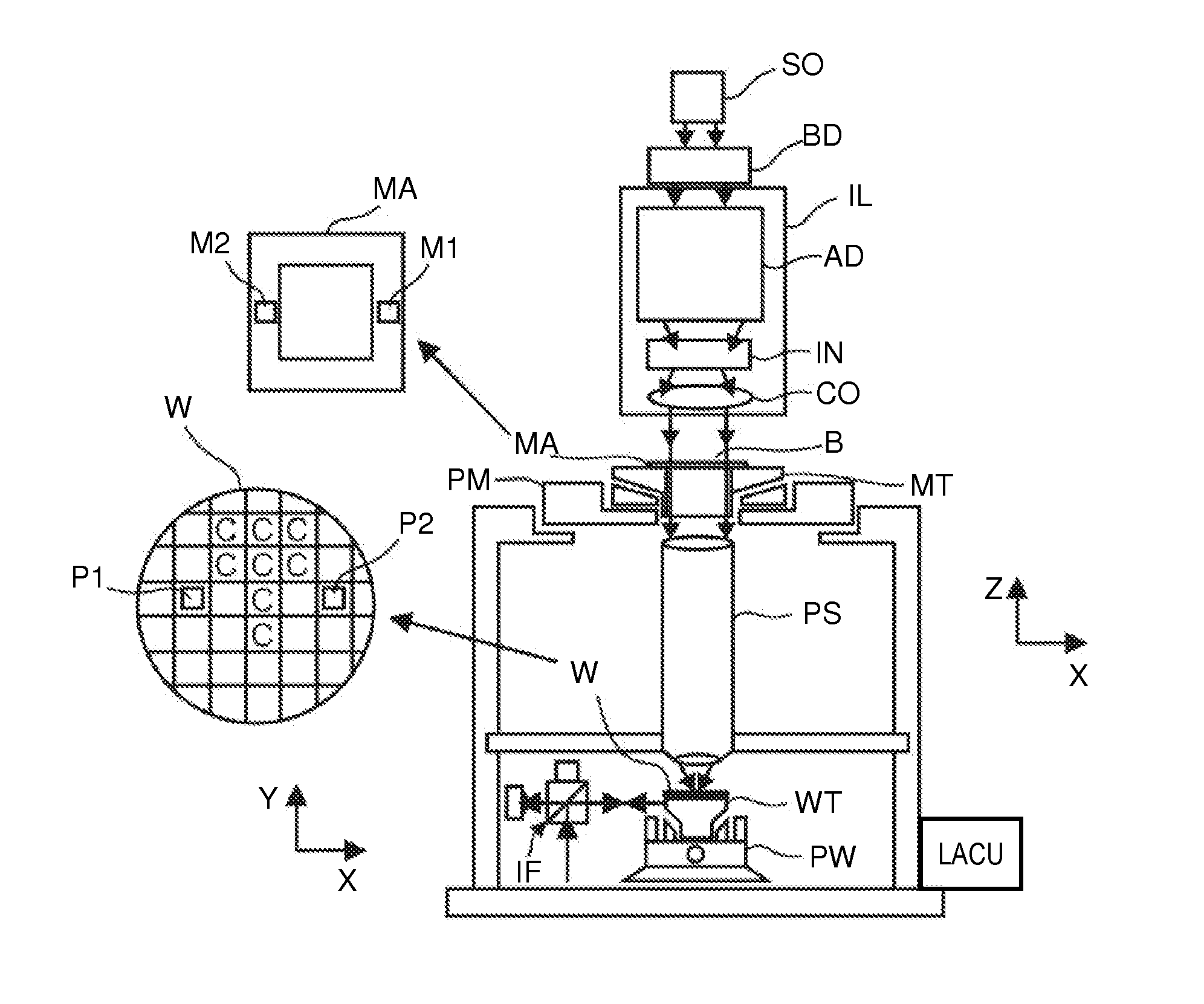 Method Of Calibrating A Lithographic Apparatus, Device Manufacturing Method and Associated Data Processing Apparatus and Computer Program Product