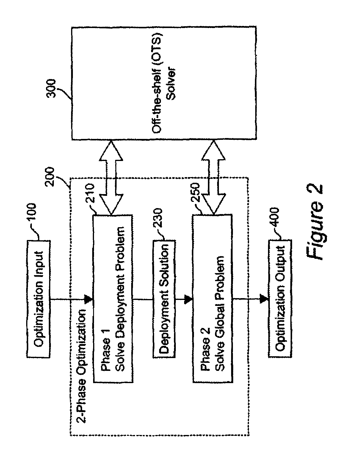 System and method for strategic budgeting of initial response for managing wildfires