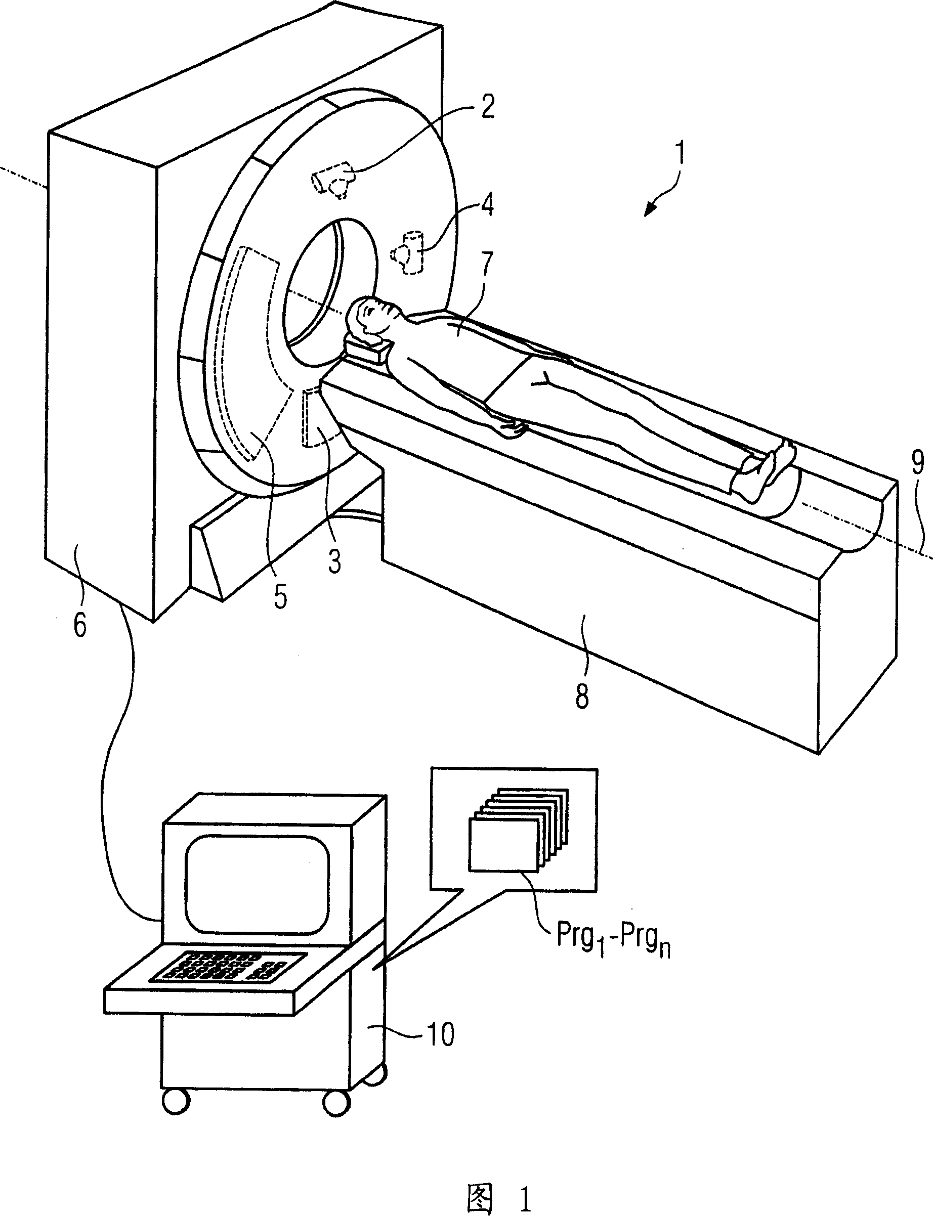 Method for scattered radiation correction of a CT system