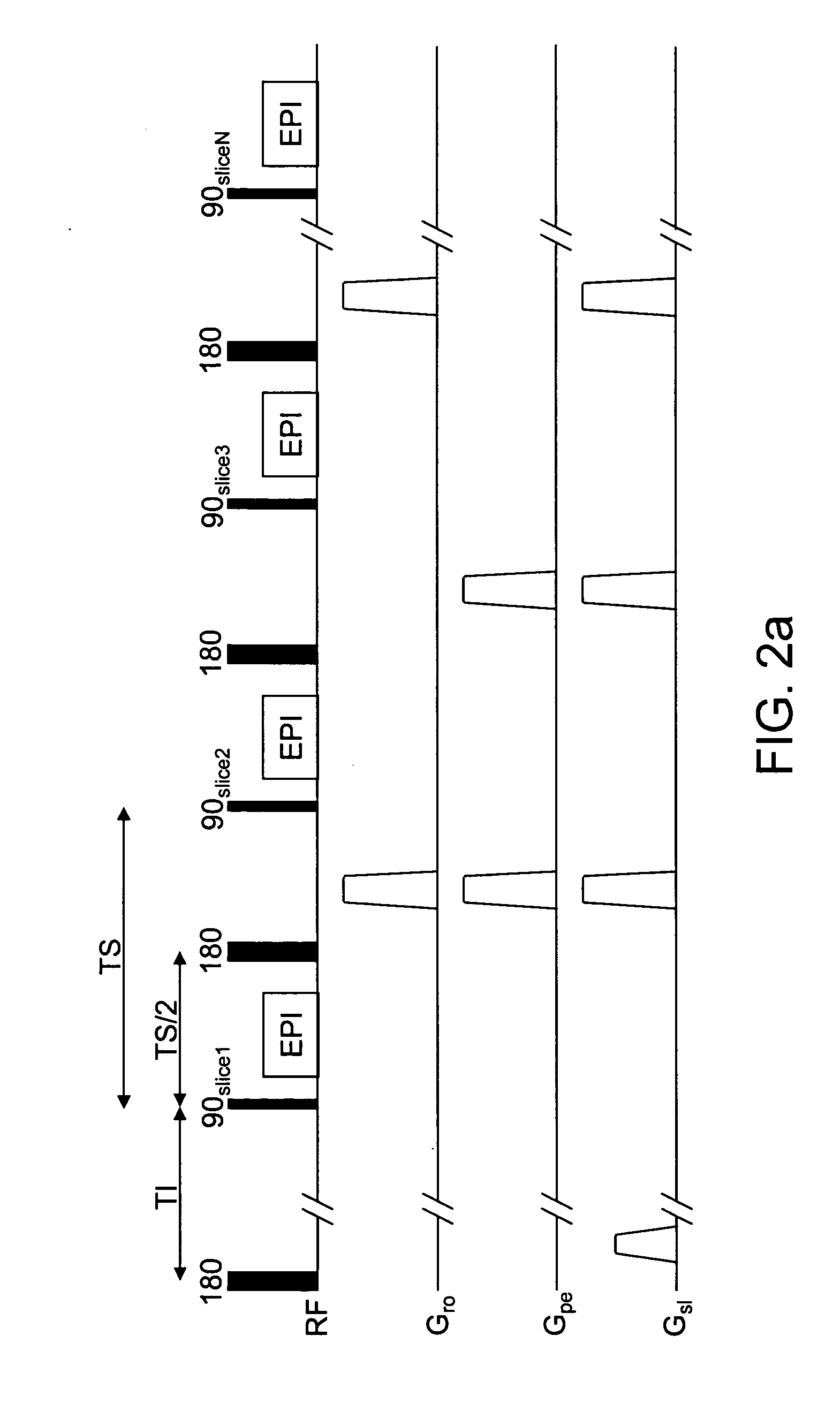 Methods for multiple acquisitions with global inversion cycling for vascular-space-occupancy dependant and apparatuses and devices related thereto