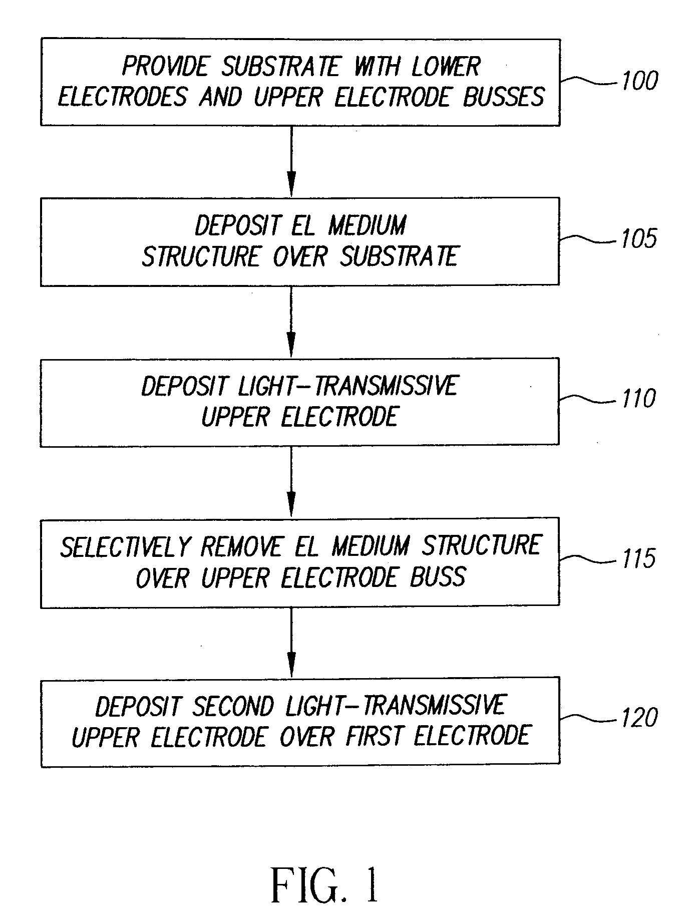 Method of making a top-emitting OLED device having improved power distribution