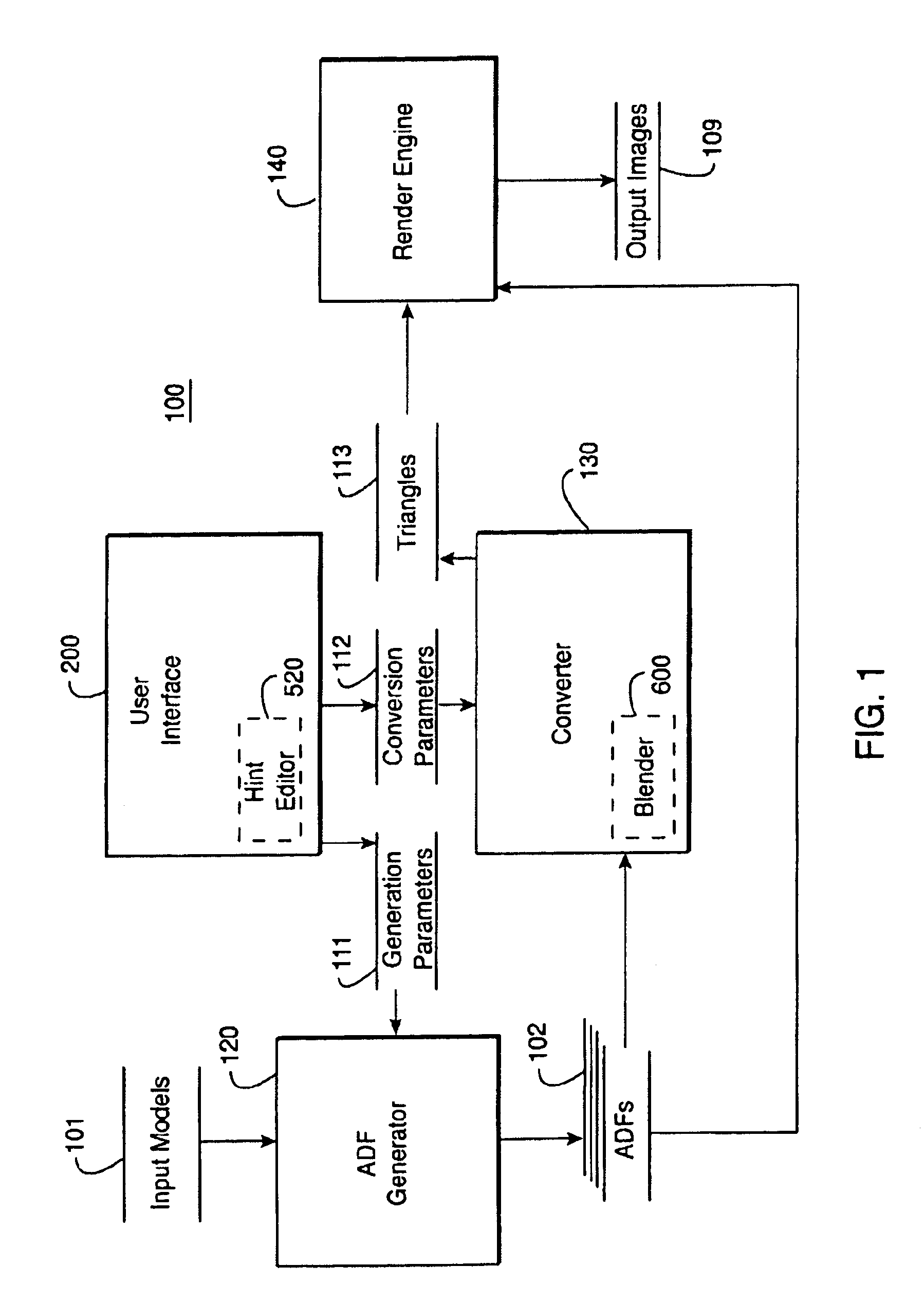 System and method for modeling graphics objects