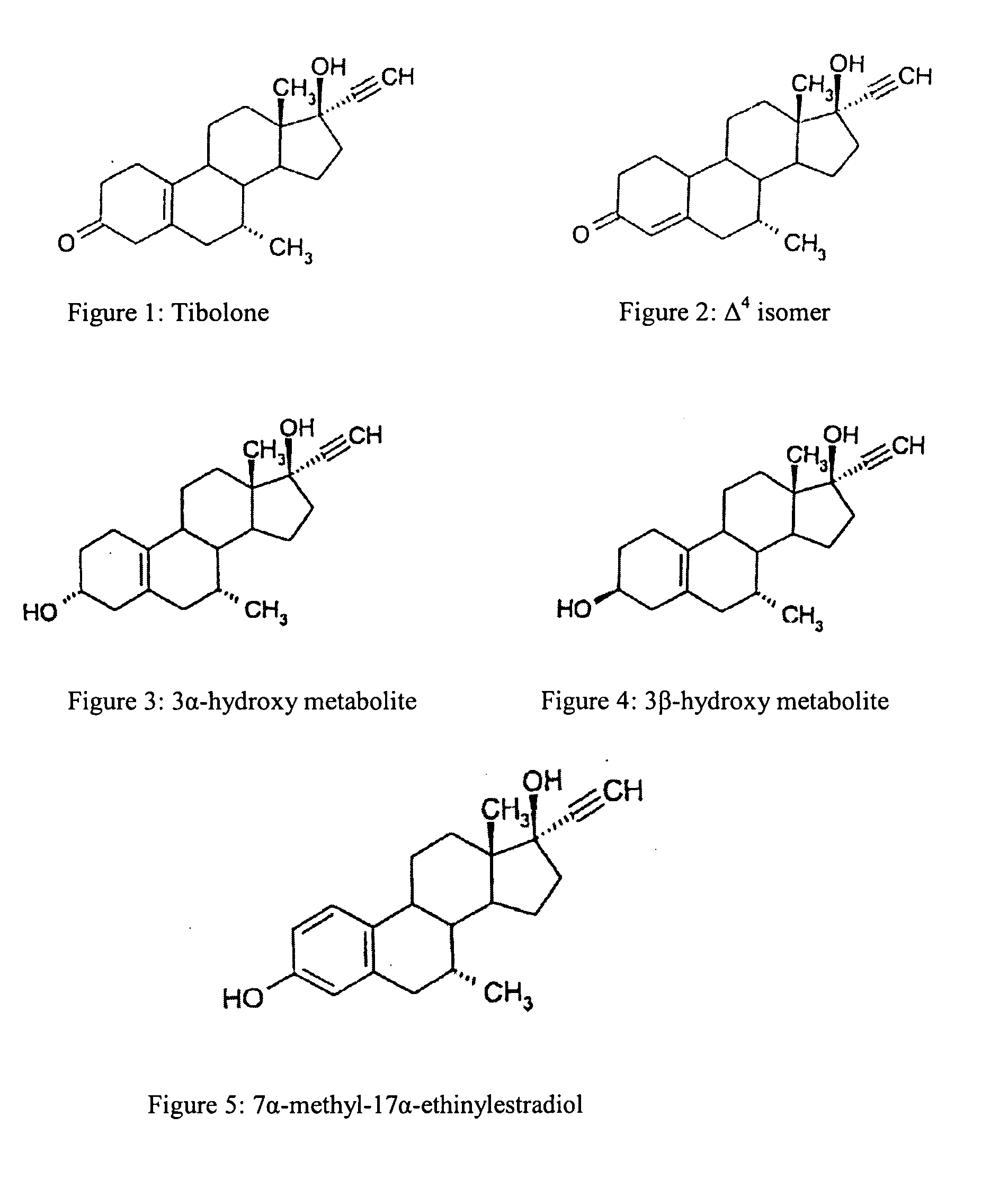 Process for the preparation of free flowing pulverized adsorbates of tibolone
