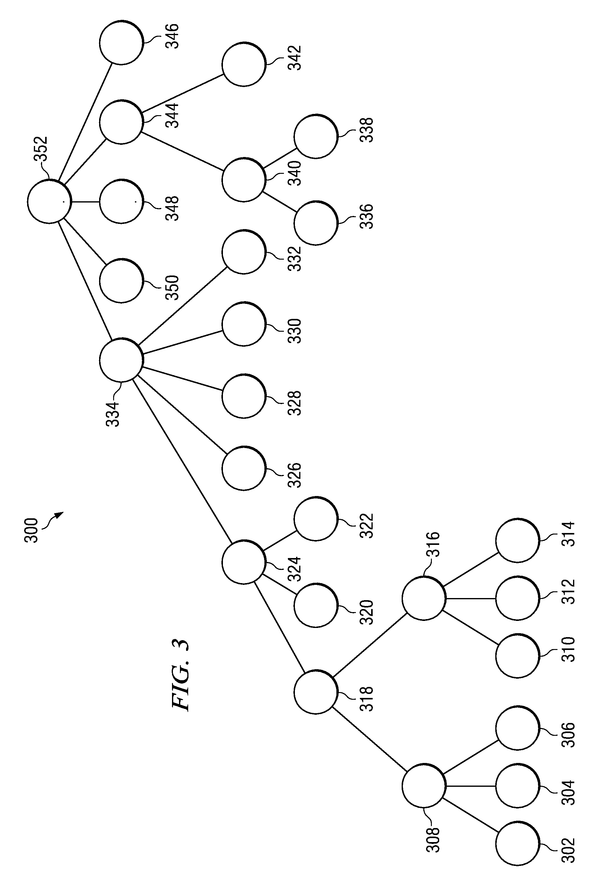 Real-time identification of sub-assemblies containing nested parts