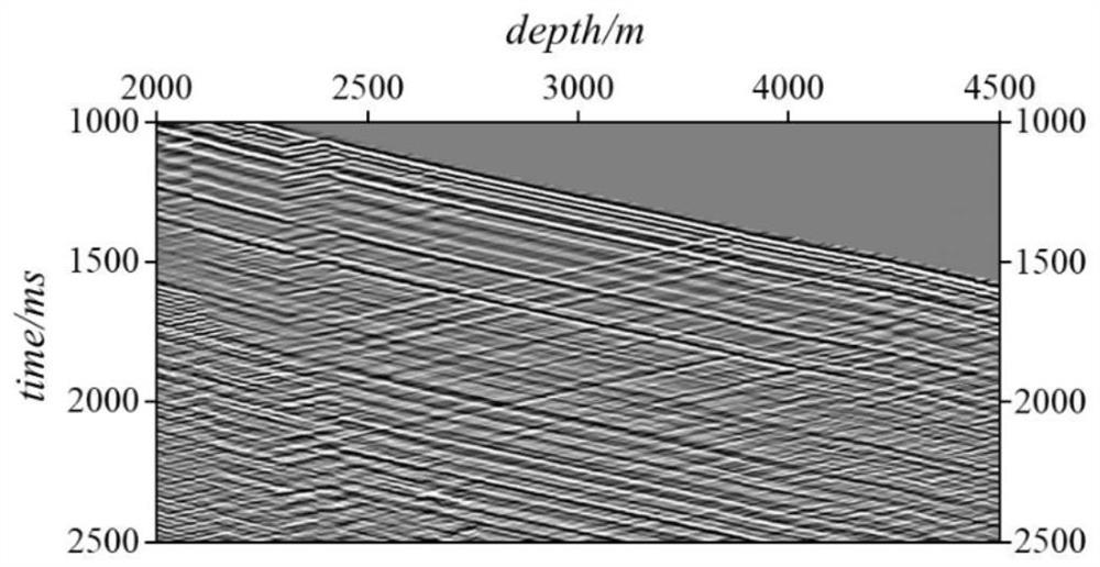 Joint wave field separation method for seismic data in optical fiber and wave detector well