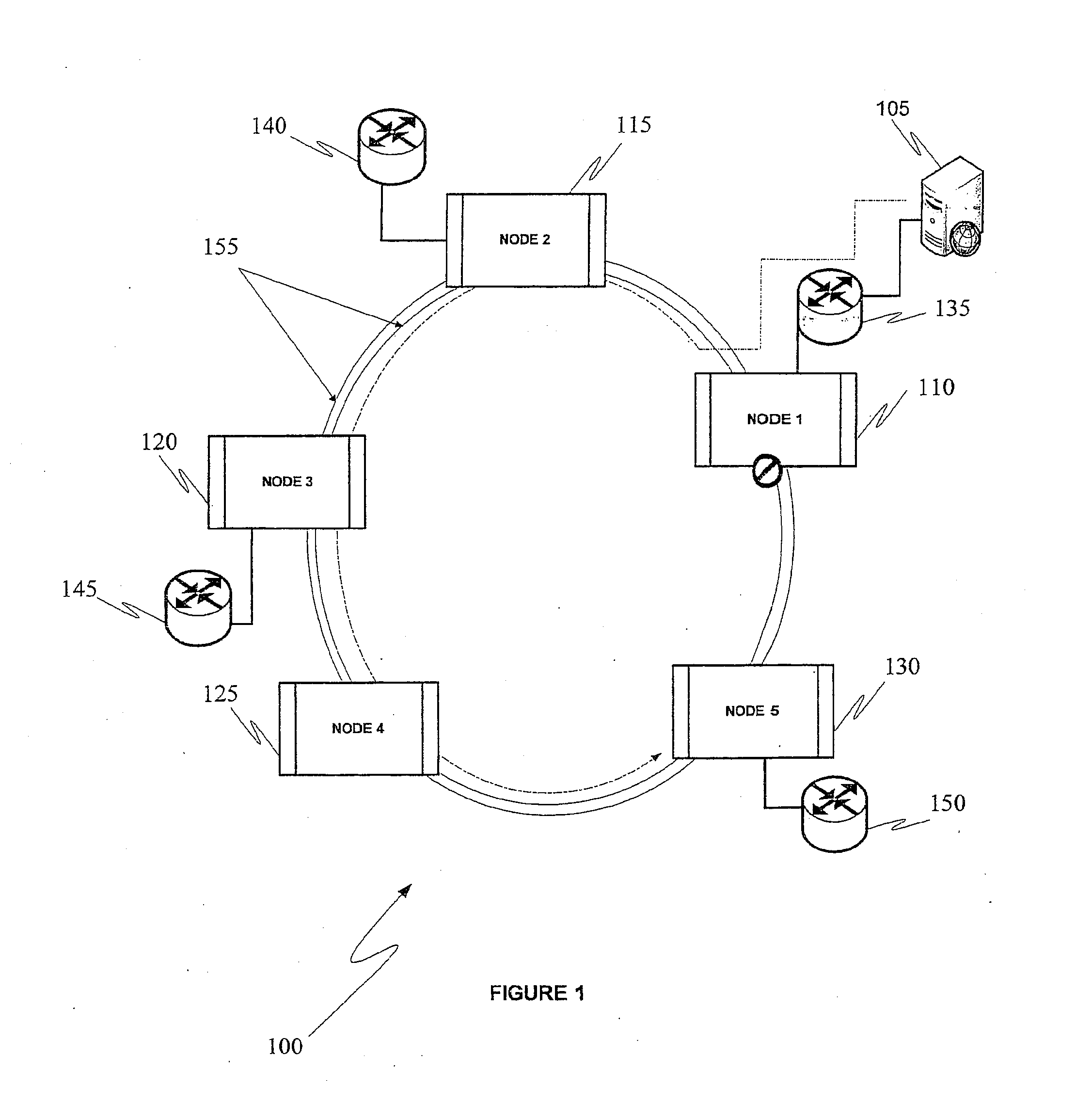 Method and system for ring protection switching