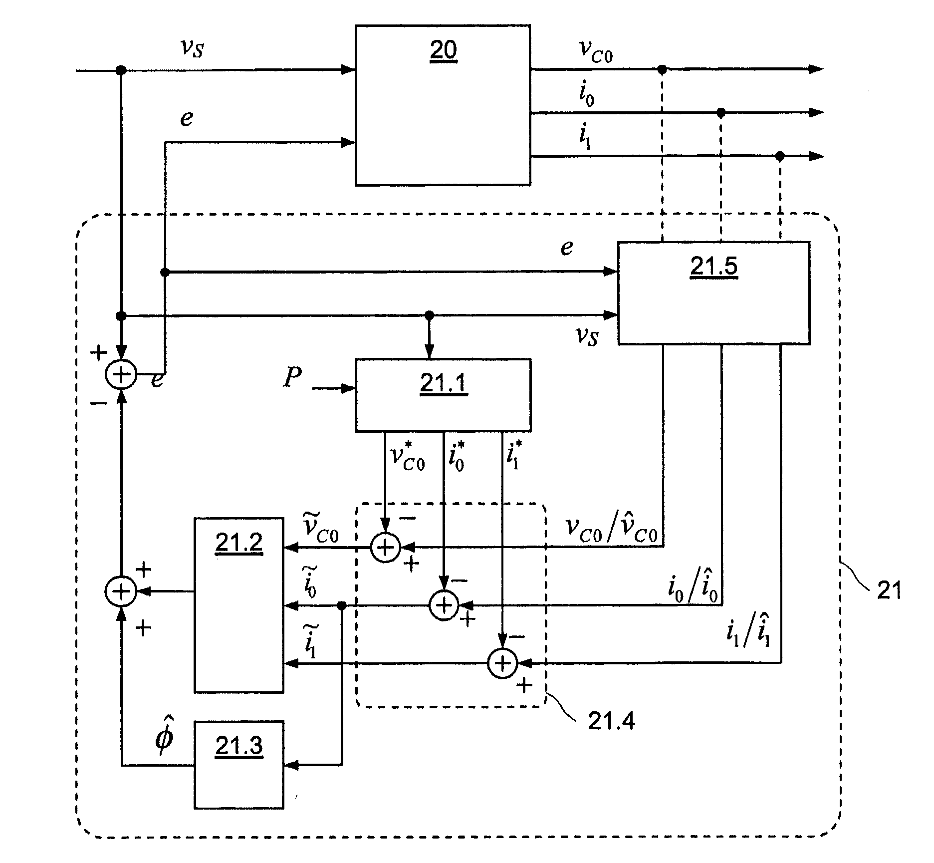 Control method for single-phase grid-connected lcl inverter