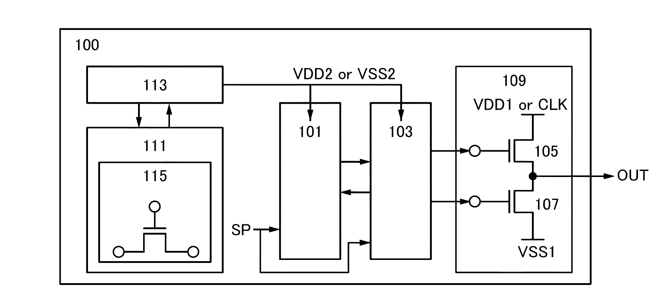 Pulse signal output circuit and shift register