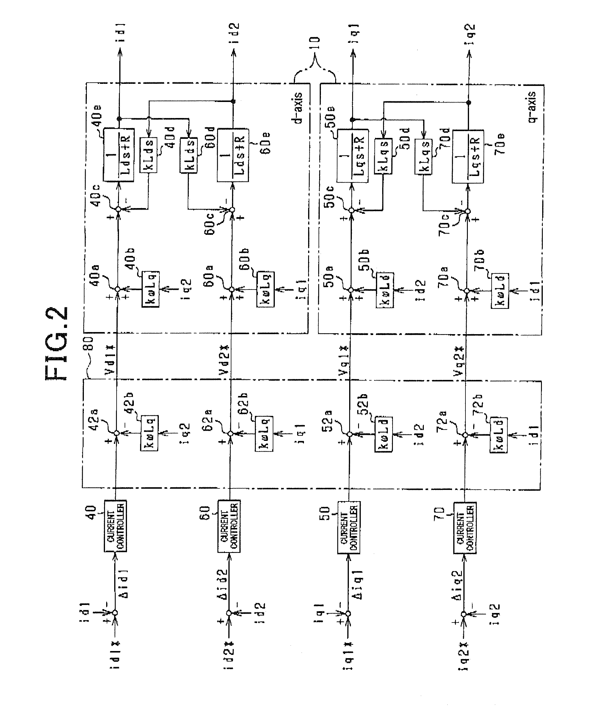 Apparatus for controlling a multi-winding rotary machine