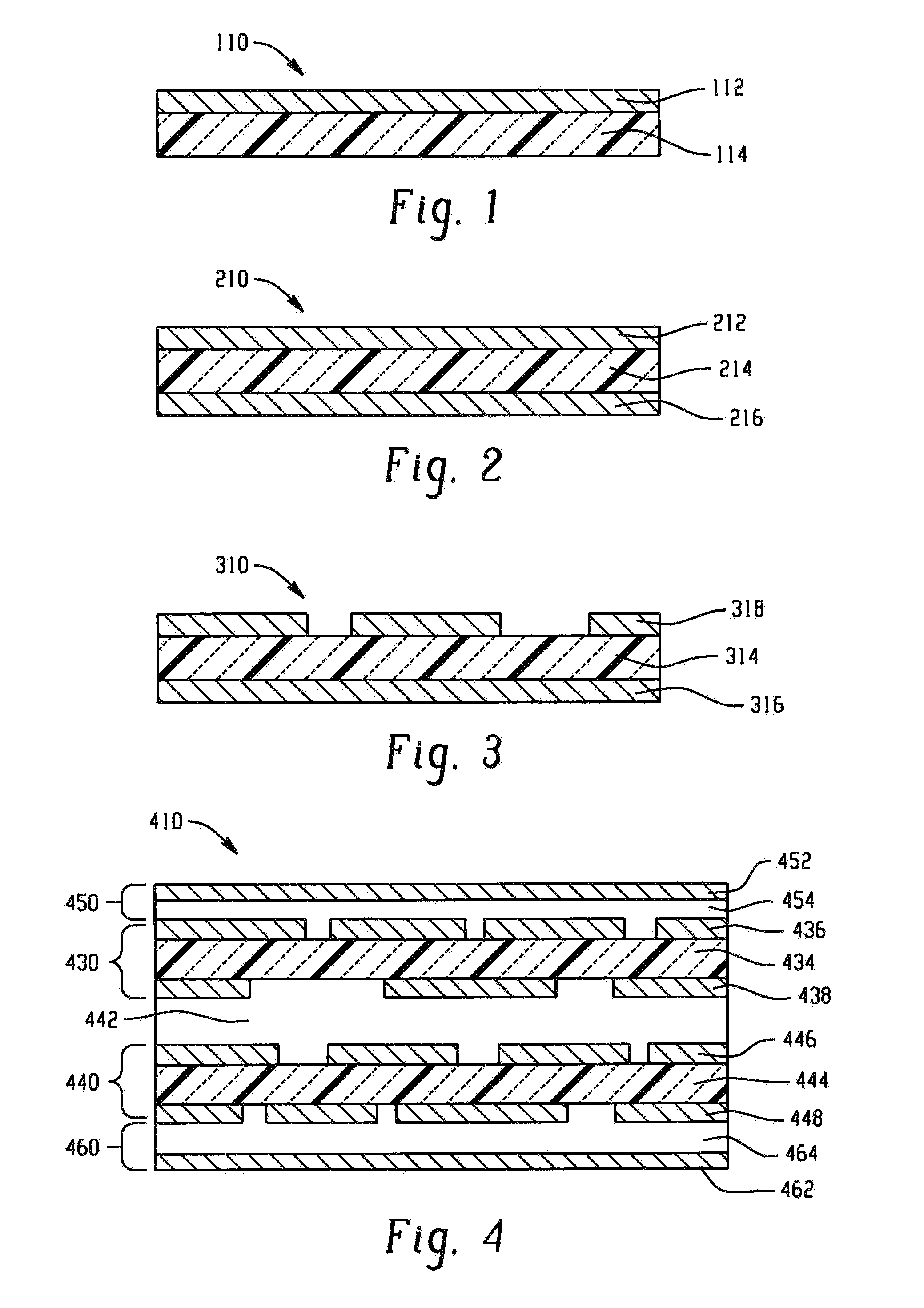 Circuit materials, circuits laminates, and method of manufacture thereof
