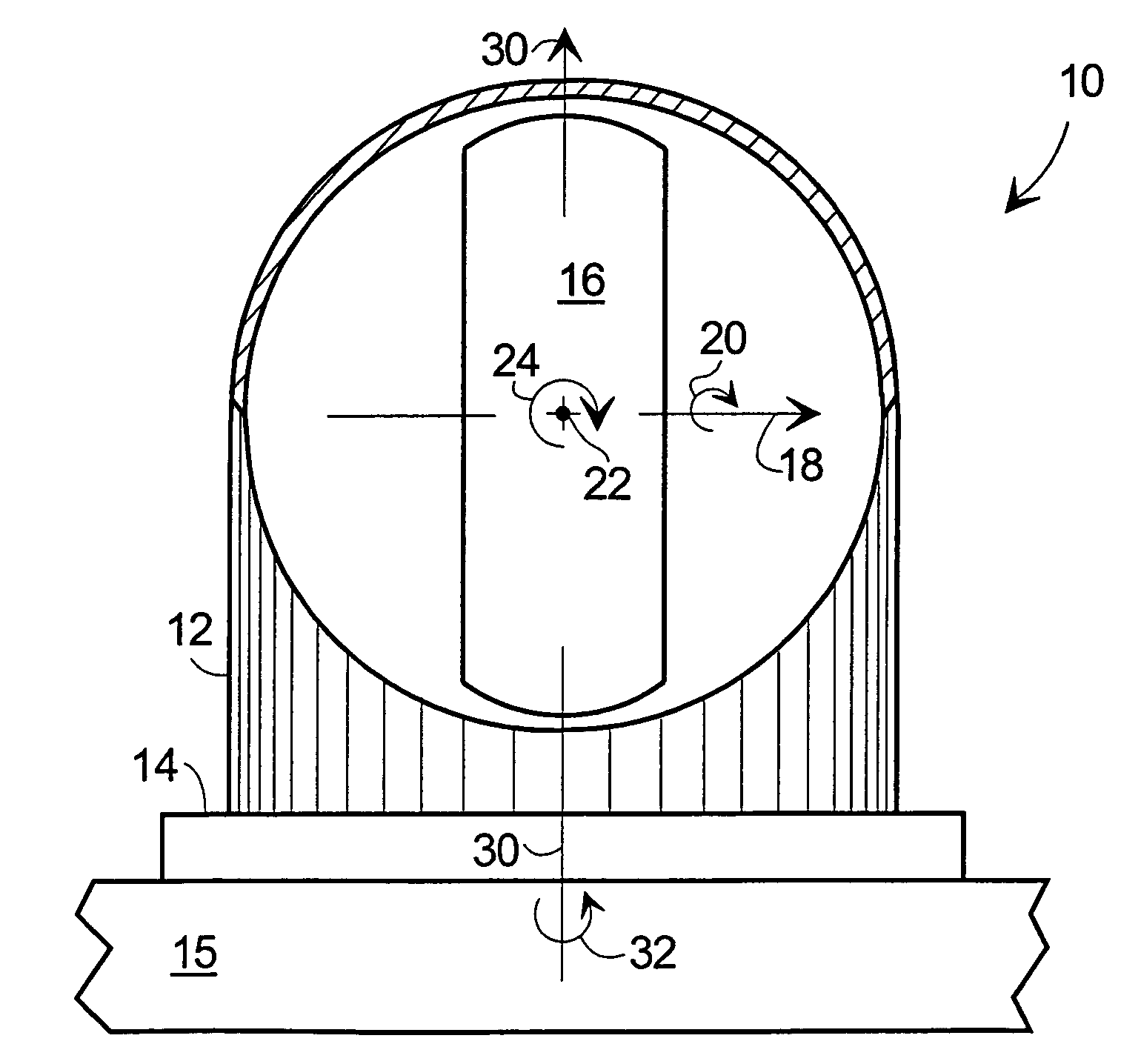 Dynamic CMG array and method