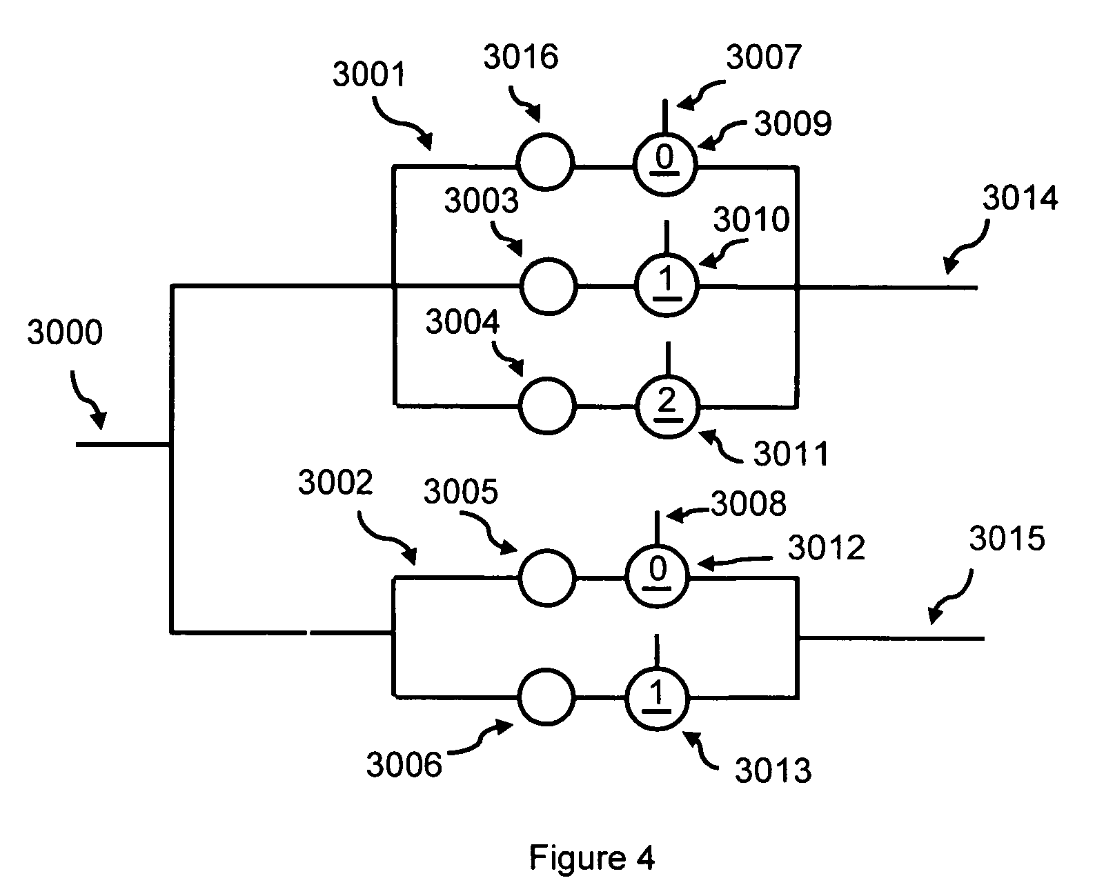 Multi-value digital calculating circuits, including multipliers