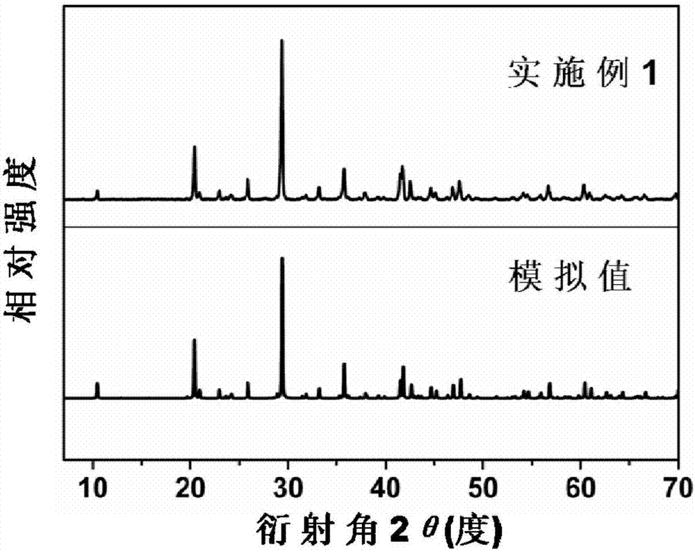 Rb3Ba3Li2Al4B6O&lt;20&gt;F compound, Rb3Ba3Li2Al4B6O nonlinear optical crystal, and preparation method and purpose of Rb3Ba3Li2Al4B6O nonlinear optical crystal