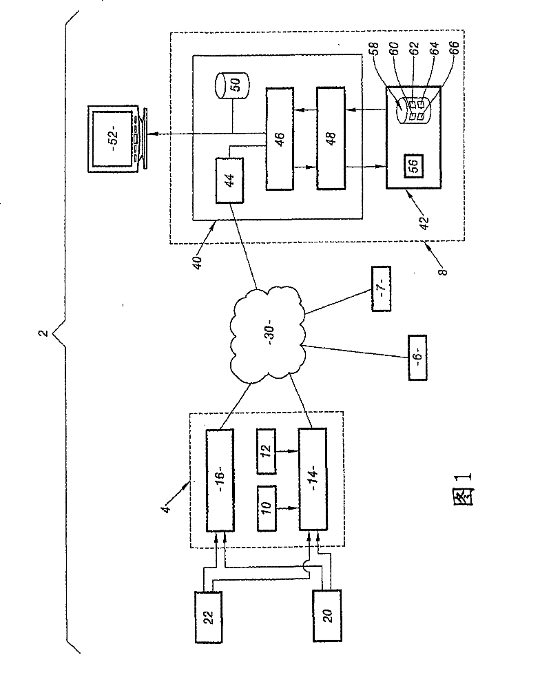 Methods for broadcasting and receiving scrambled multimedia programmes, terminal and network headend for said methods