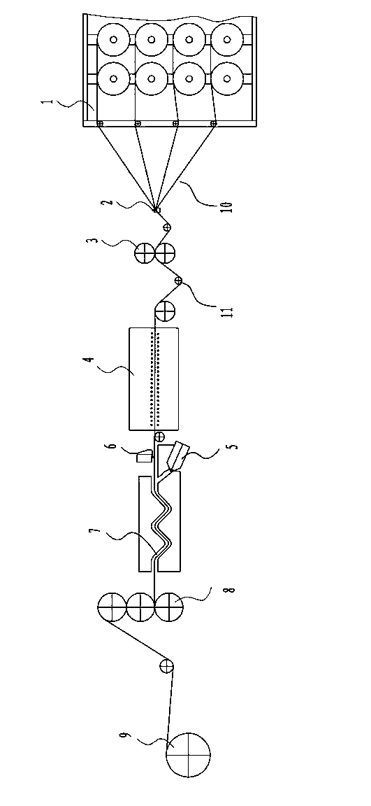 Method and equipment for producing continuous fiber-reinforced thermoplastic composite material prepreg tape