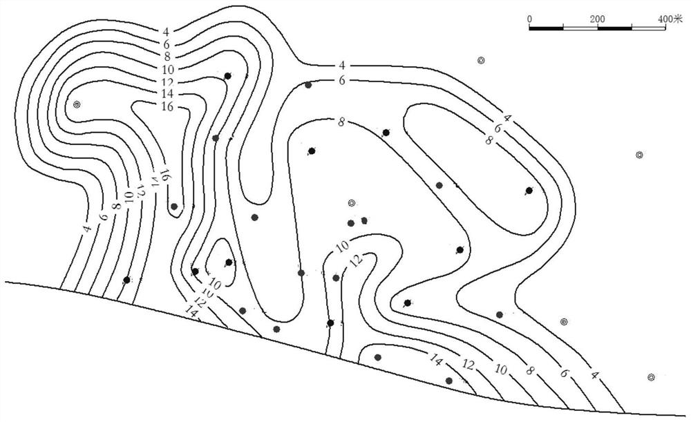 Riverway microfacies depicting method for glutenite oil reservoirs