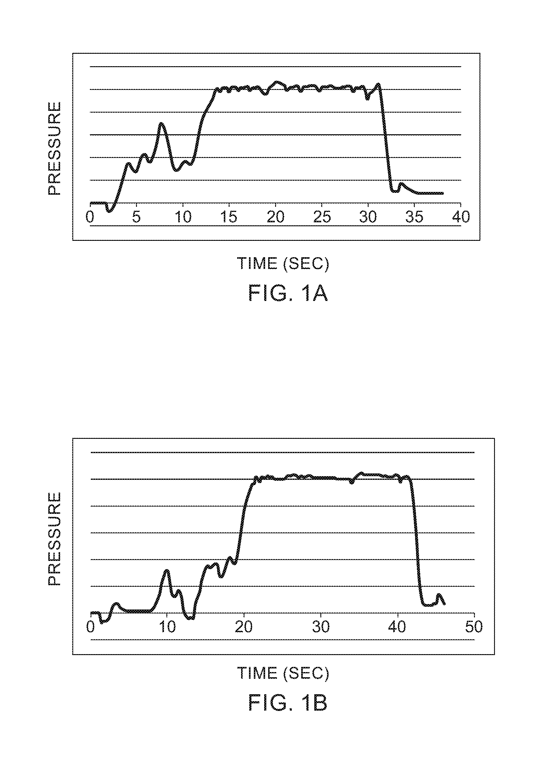 Device and method for identification of a target region