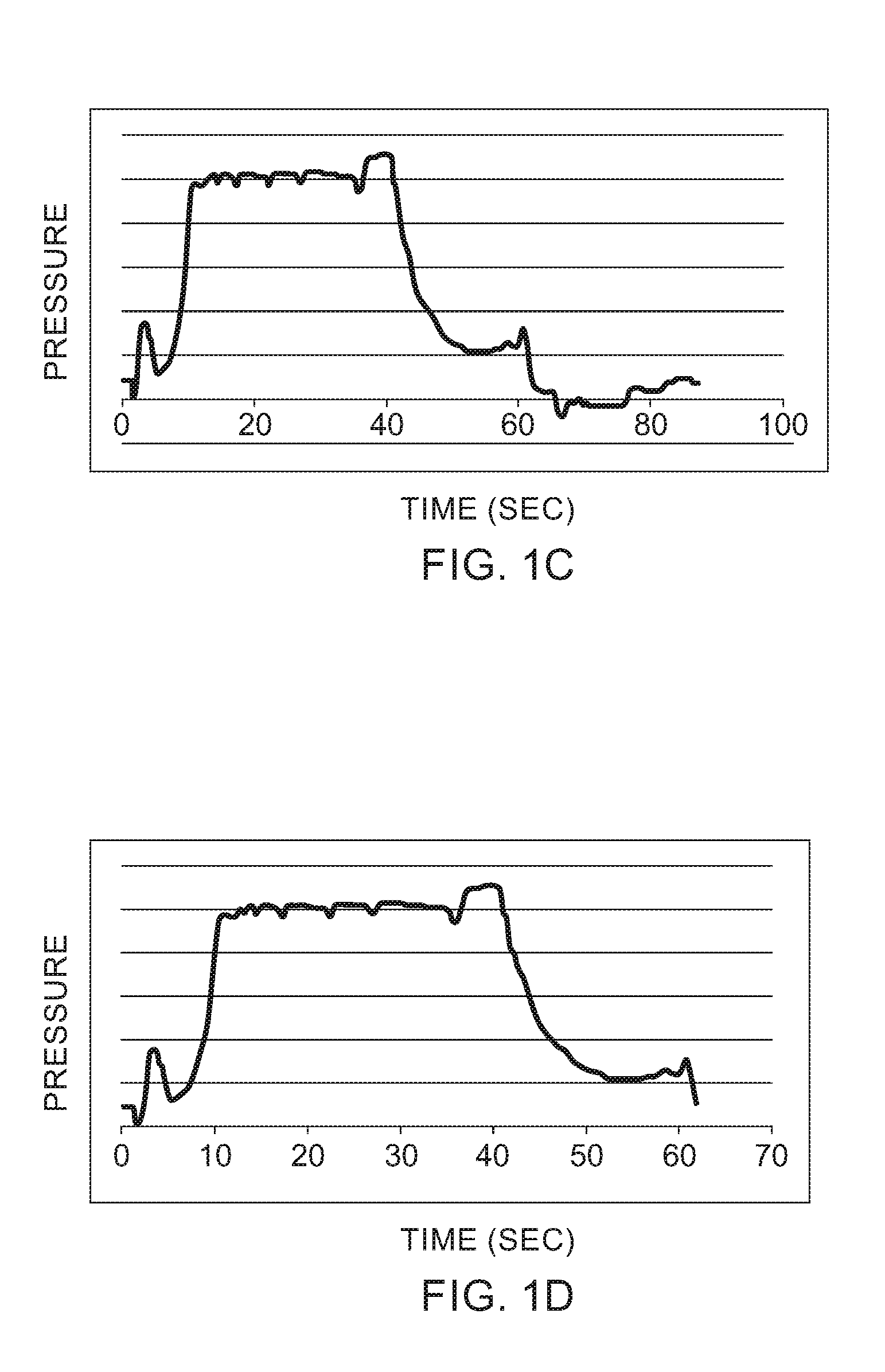 Device and method for identification of a target region