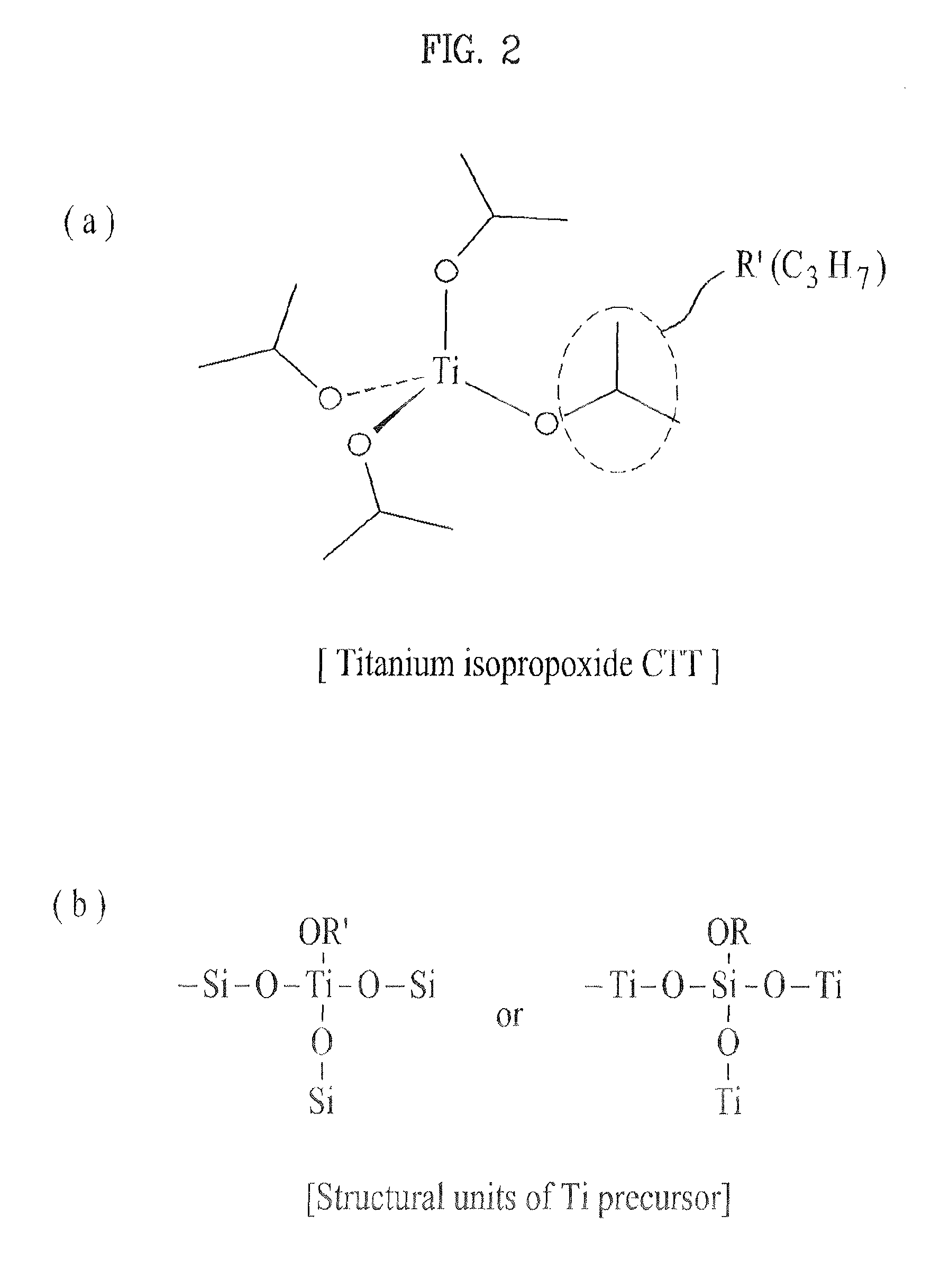 Product having functional layer and method for fabricating the same