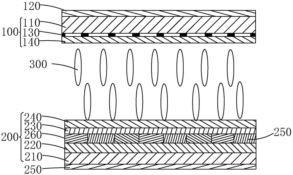 Liquid crystal display panel and quantum rod polaroid manufacturing method