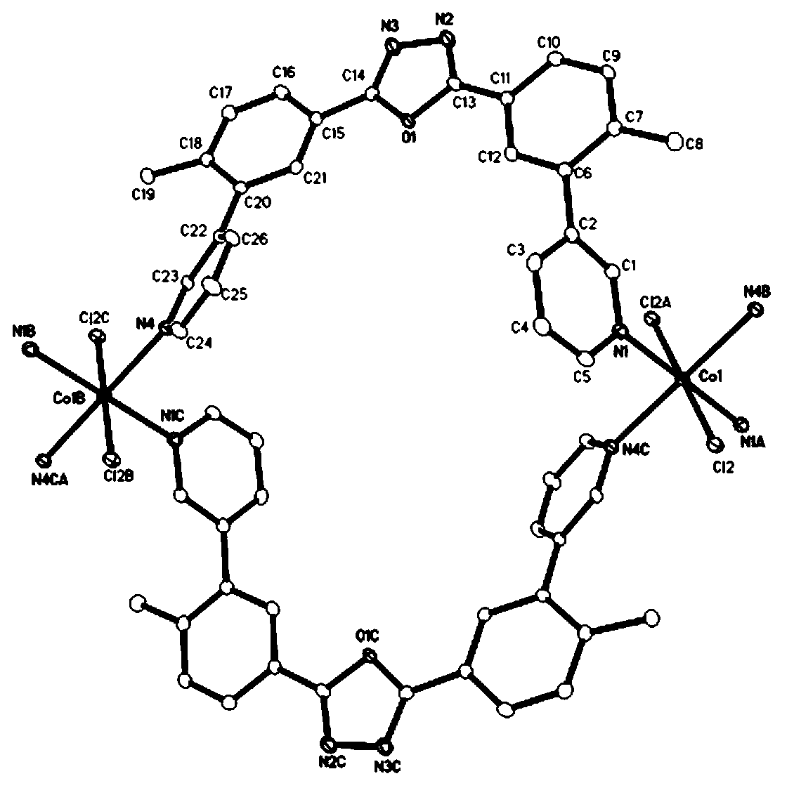 Three metal organic frames based on Co(II) ion as well as synthesis method and application thereof