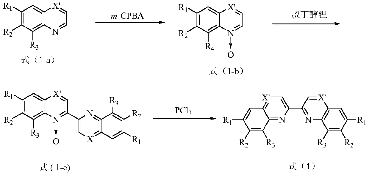 Ortho-bicyclic amine compound and its preparation method and chiral product