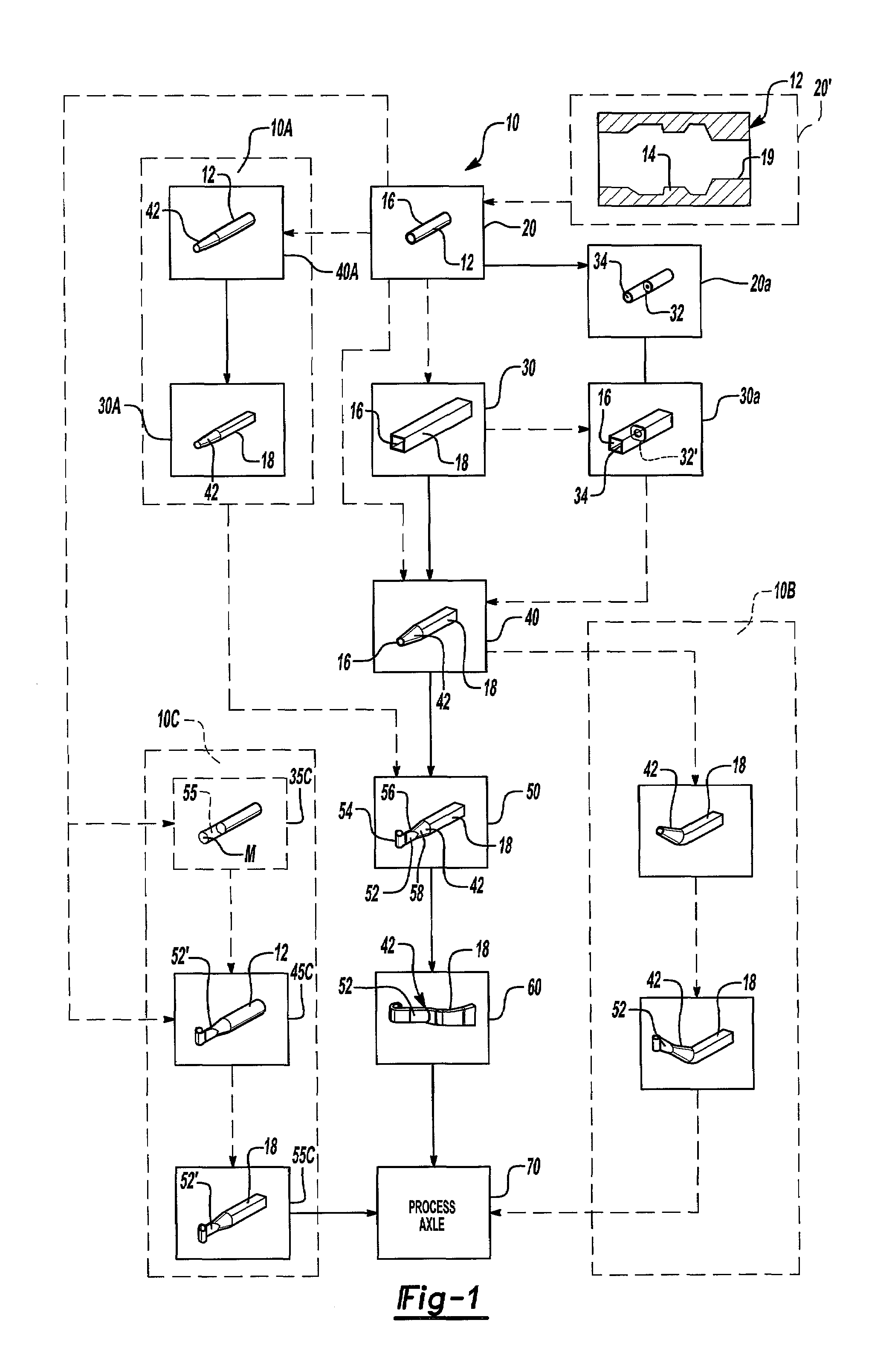 Method of forming a tubular axle