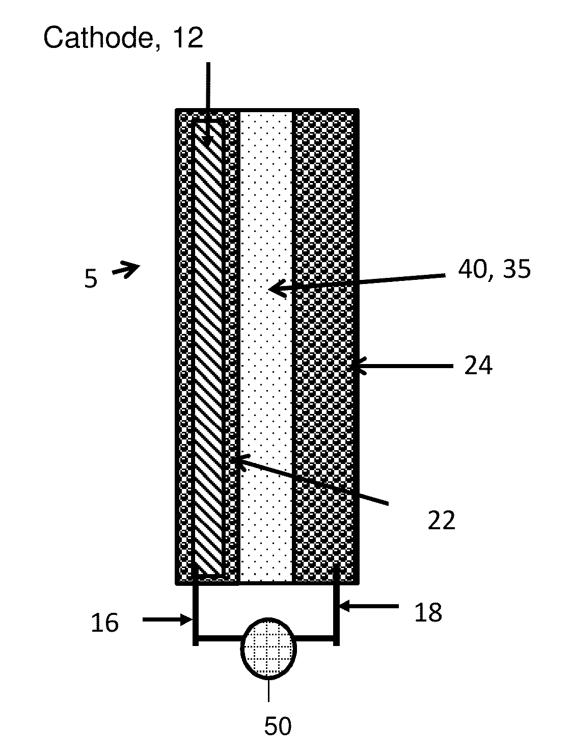 Separator enclosures for electrodes and electrochemical cells