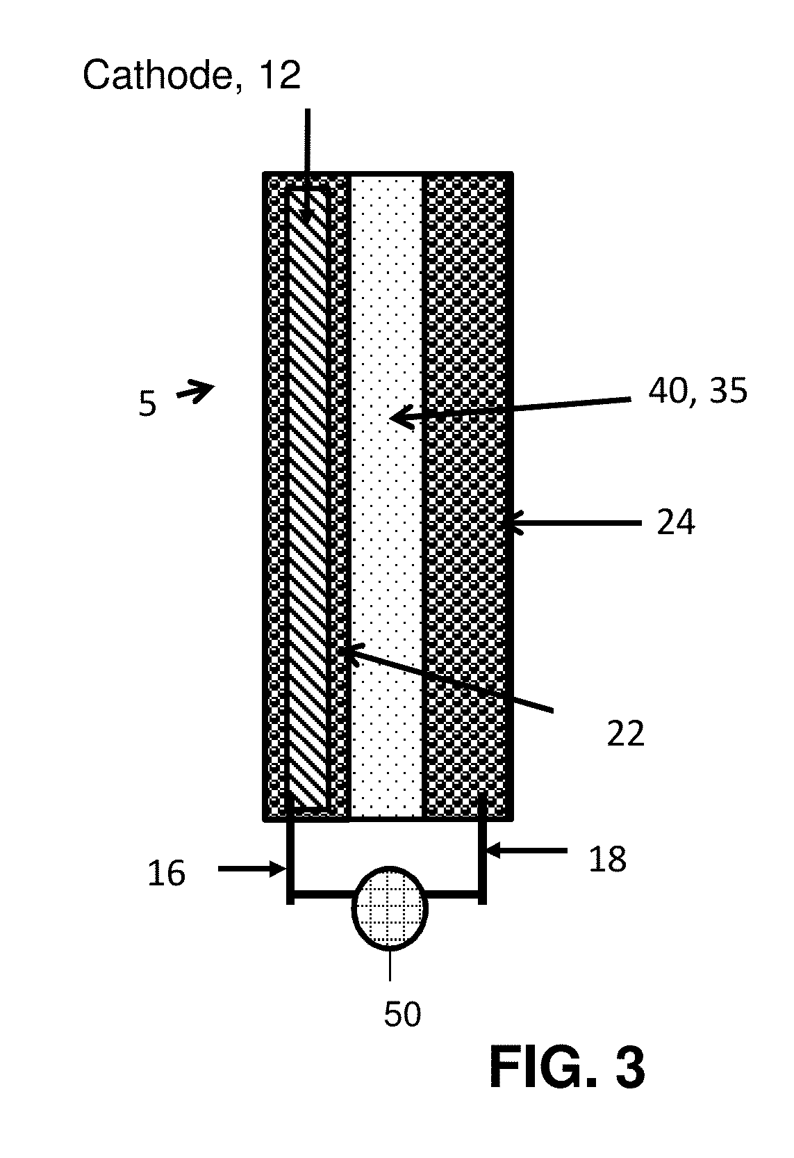 Separator enclosures for electrodes and electrochemical cells