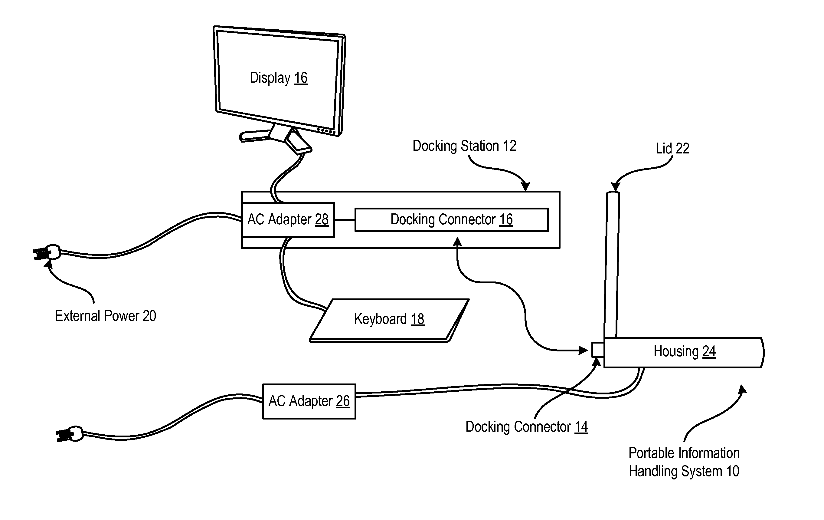 System and Method for Powering Docked Portable Information Handling System