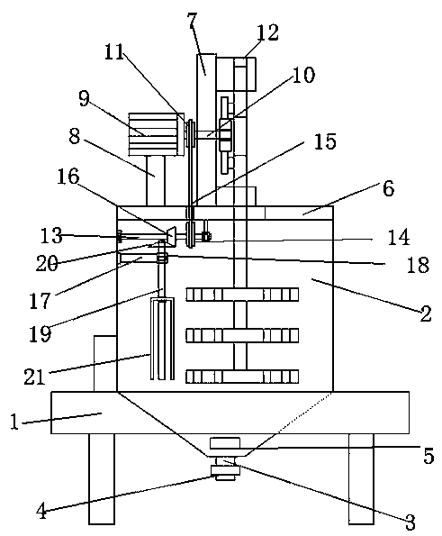 Material production device for chemical industry