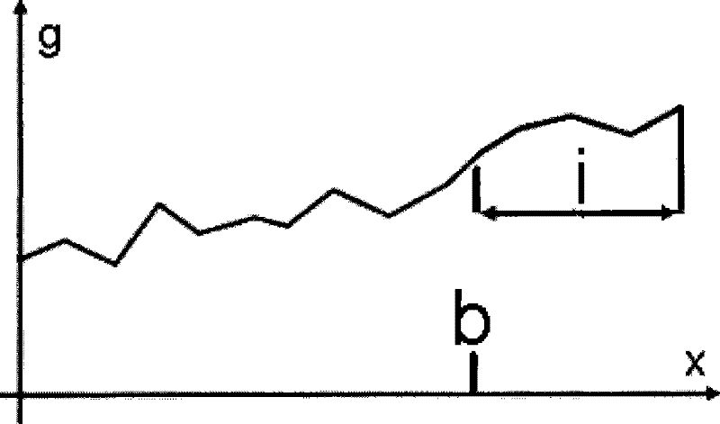 Standard framework-based method for quick three-dimensional gravity and magnetic inversion for physical properties