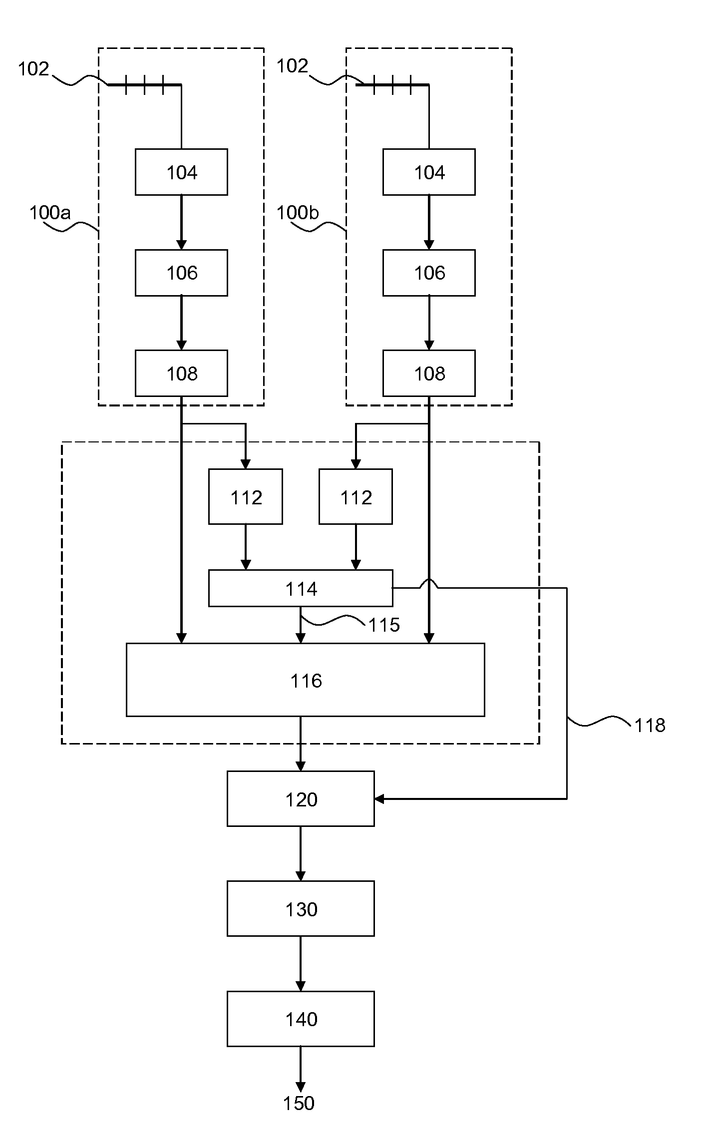 Signal processor, receiver and signal processing method
