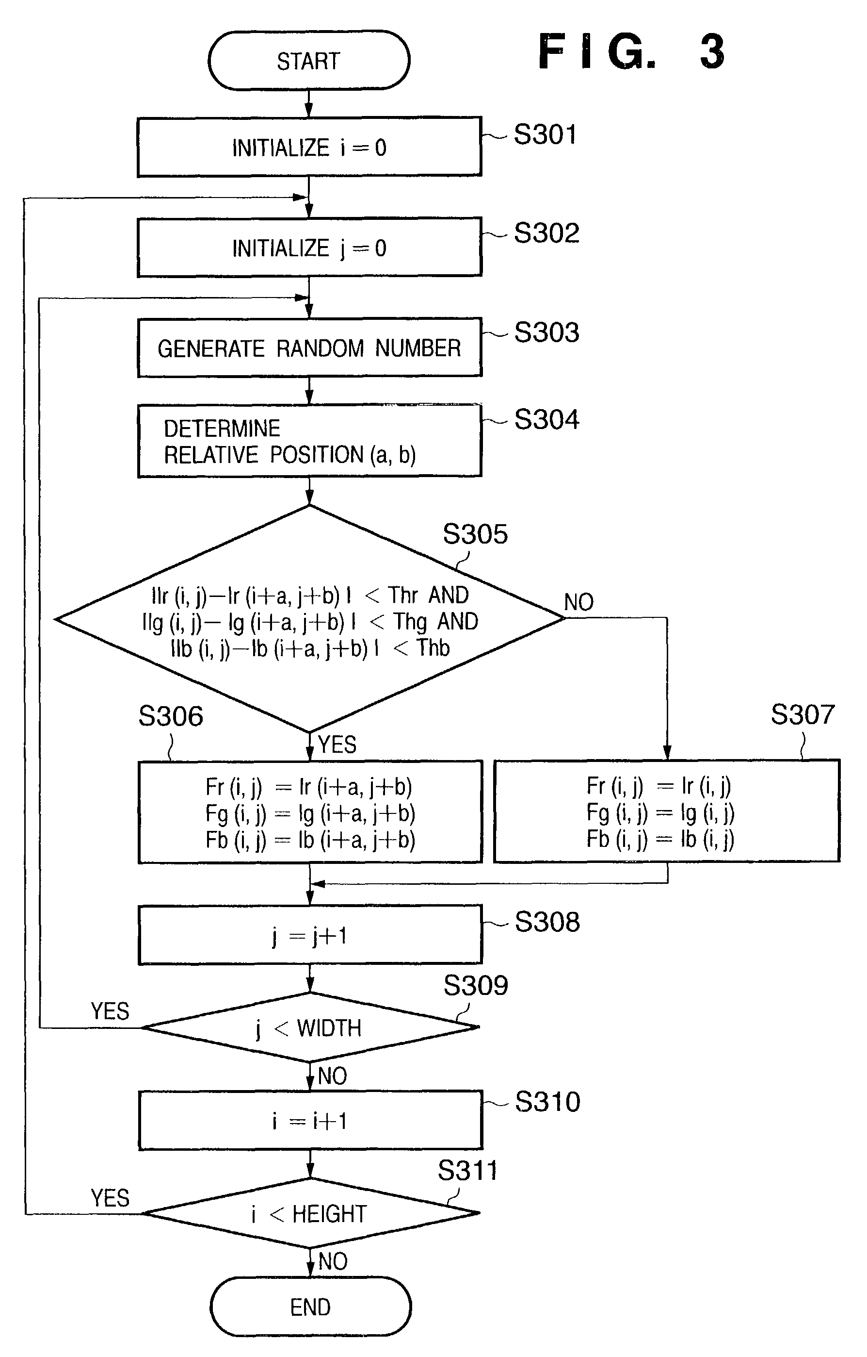 Image processing apparatus, image processing method, and a program, for removing low-frequency noise from image data